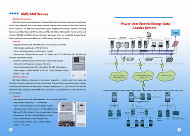 Smart Meter Advanced Metering Infrastructure With Data Collector / Concentrator