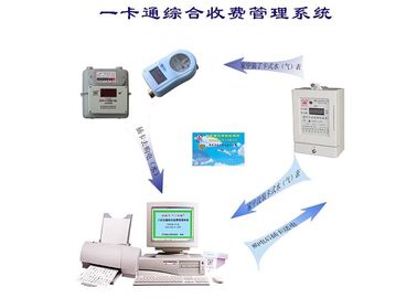 Professional IC Card Prepaid Metering System One Smart Card For One User